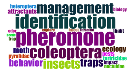 Figura 3. Palabras claves m&aacute;s encontradas en la b&uacute;squeda de feromonas de insectos.