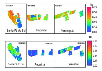 Figura
2. Coeficiente da cultura (Kc)
calculados pelo m&eacute;todo de SAFER