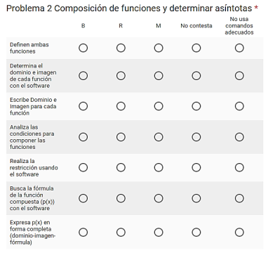 R&uacute;brica
en formulario GD