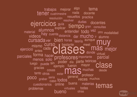 Nube de palabras
asociada a la pregunta sobre sugerencias de mejora