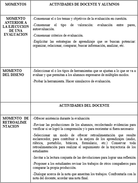 Guía orientadora para
docentes