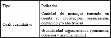 (Adaptada de [8]
p. 117)