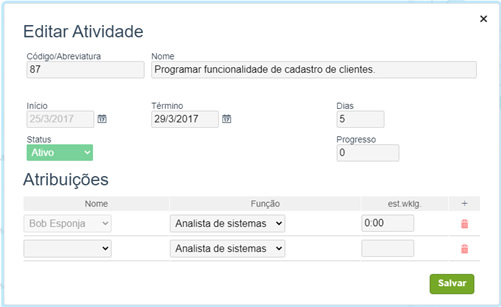 Interface de edição das atividades do projeto