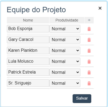 Interface de configuração dos recursos humanos