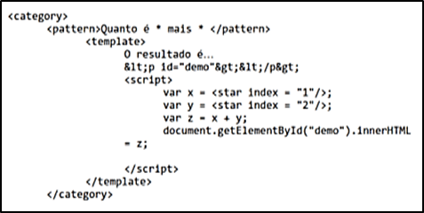C&oacute;digo para a realiza&ccedil;&atilde;o de c&aacute;lculos matem&aacute;ticos simples