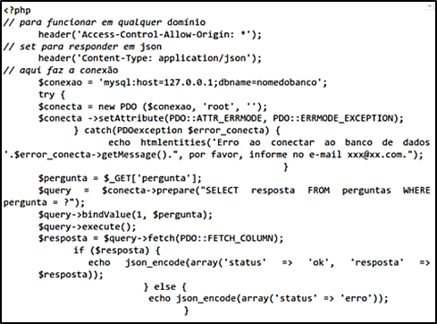 Visualiza&ccedil;&atilde;o do c&oacute;digo header do plugin e do JSON