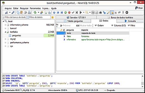 Imagem do Banco de Dados criado