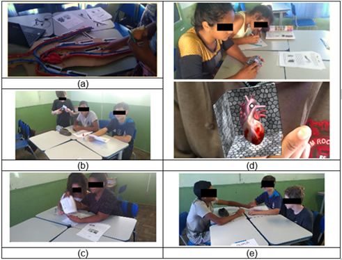 Estações de
trabalho 1, 2, 3 e 4