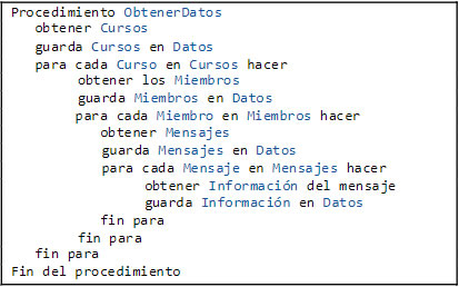  Algoritmo para generar arreglo
de salida