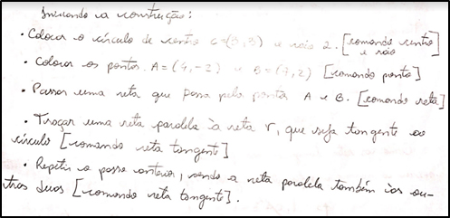 Resolução gráfica
(diferente da prevista) construída por um dos alunos no software GeoGebra