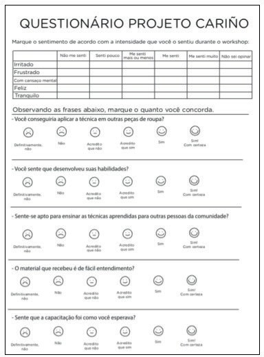 Figura 3- Modelo do Questionário aplicado