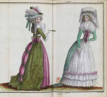 Duhamel. Redingote
à l’Indienne... Robe à la Tippoo-Saïb... 1788