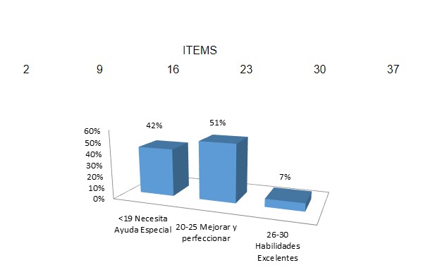 Energía negativa