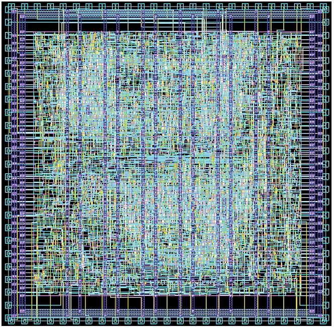 Figura 11. Layout final
generado por la herramienta IC Compiler de Synopsys.