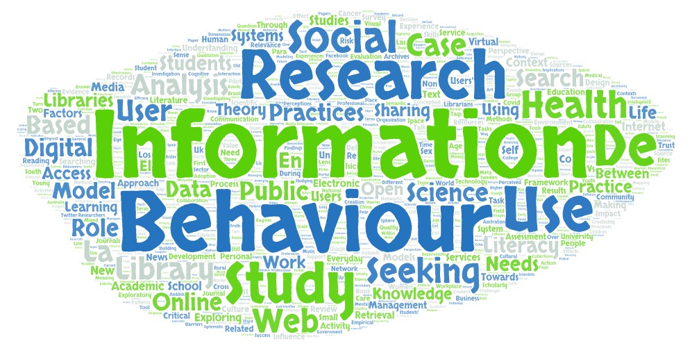 Another word cloud of Information Research paper titles (2000 – 2022)