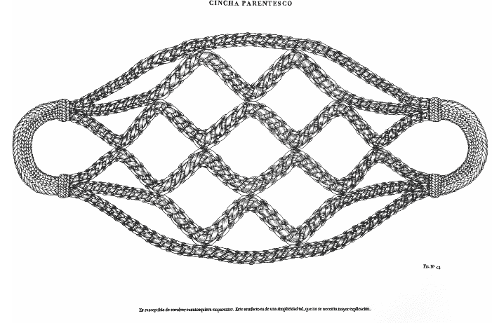 Cincha parentesco. Luc&iacute;a Scarselletta. 2022.