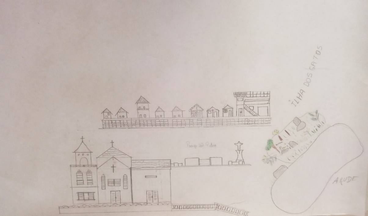 Primeiro mapa mental participativo da comunidade de Pataxó