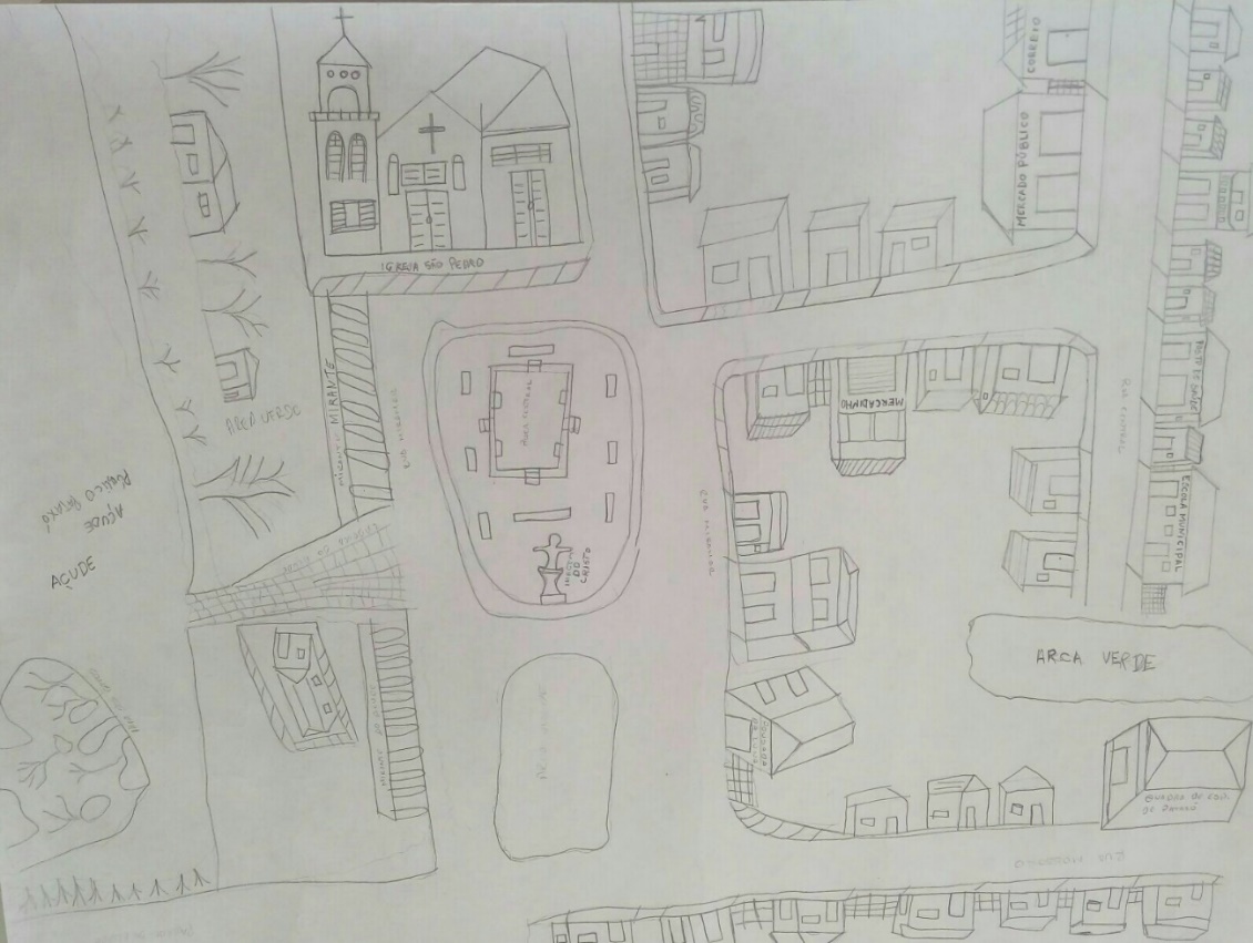 Segundo mapa mental
participativo da comunidade de Pataxó.