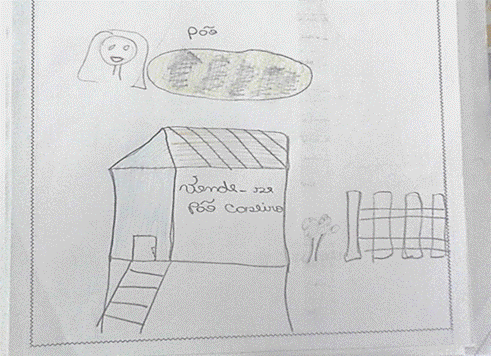Mapa
mental