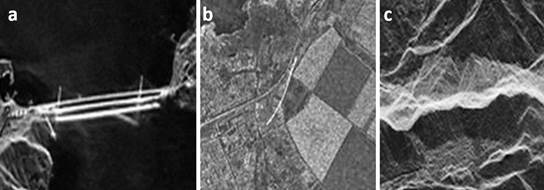 Alguns fenômenos contra-intuitivos
encontrados nas imagens de radar : (a) uma ponte representada por 3 linhas
claras, (2) um trem fora do trilho, (c) o fenômeno de layover