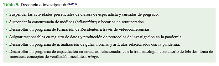 Docencia e investigación