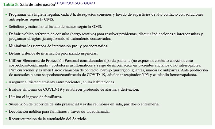 Sala de internación