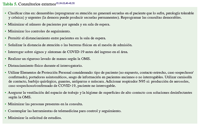 Consultorios externos