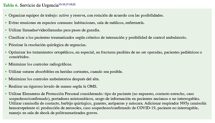 Servicio de urgencia