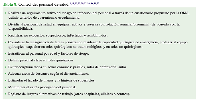 Control de personal de salud