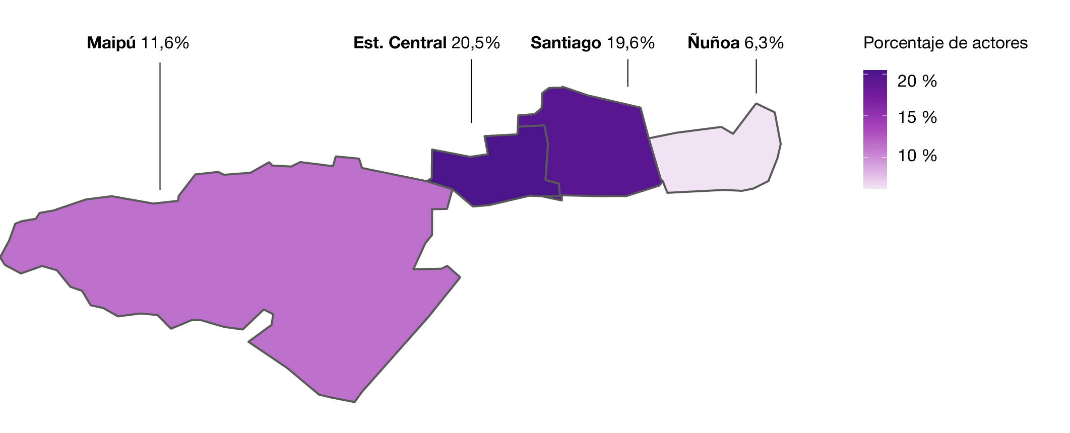 Comunas con mayor cantidad de actores del medio