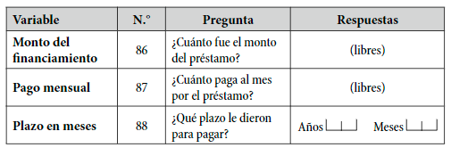 Referencia
de rentabilidad de las IMF en la
encuesta Enamin