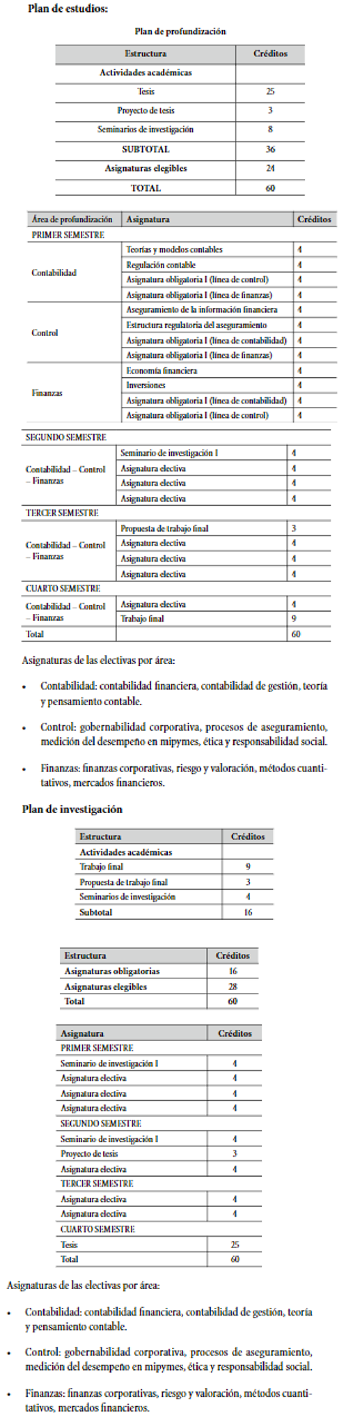 Plan
de estudios:
