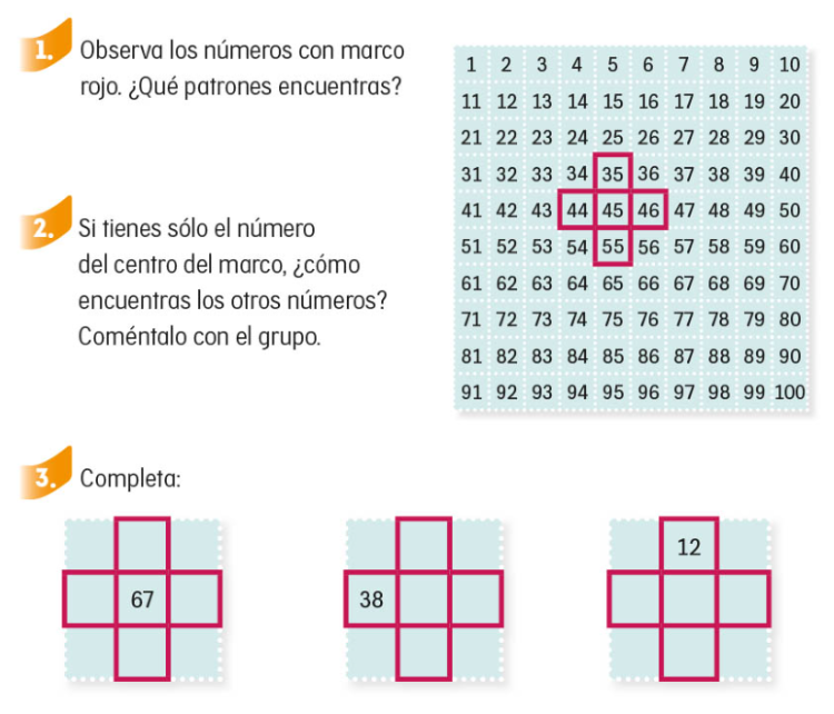 Actividad 3 del trayecto 7 del bloque 1 (SEP, 2020A, p. 59).