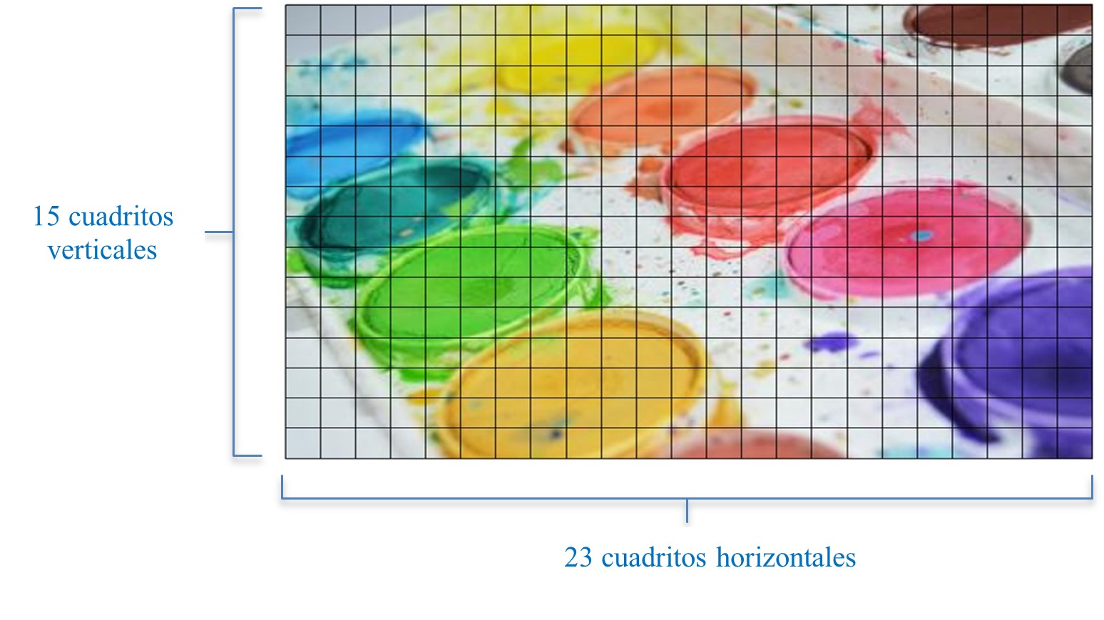 Representación (no exacta) de una imagen pixelada de 23 x 15
