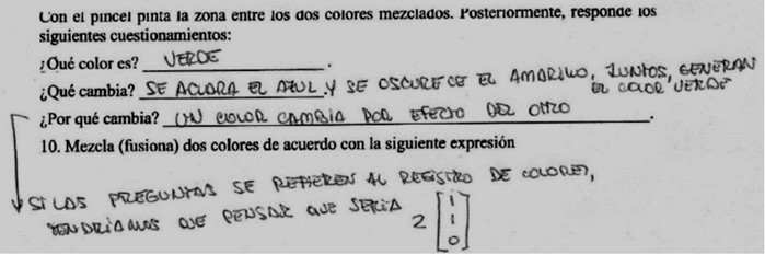 Formación del color verde
