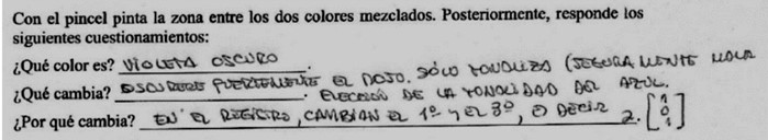 Formación del color violeta