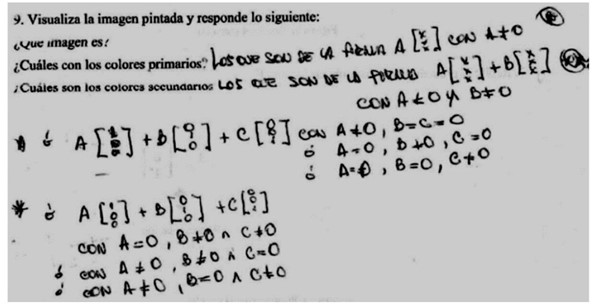 Combinación lineal de tres matrices