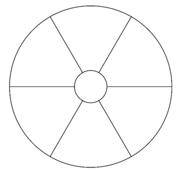 Modelo del círculo cromático