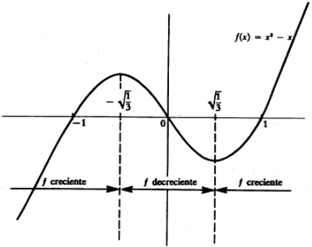 Spivak (1998, p. 271)
