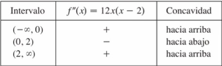 Stewart (2012, p.
295)