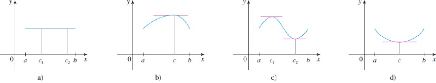 Stewart (2012, p. 284)