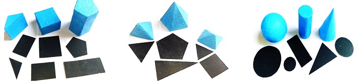 Material concreto de las figuras geométricas (Martín, 2020)