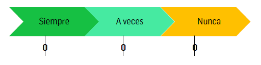 Utilización de técnicas de enseñanza-aprendizaje en clase