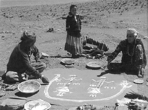 NAVAJO SAND PAINTING.
