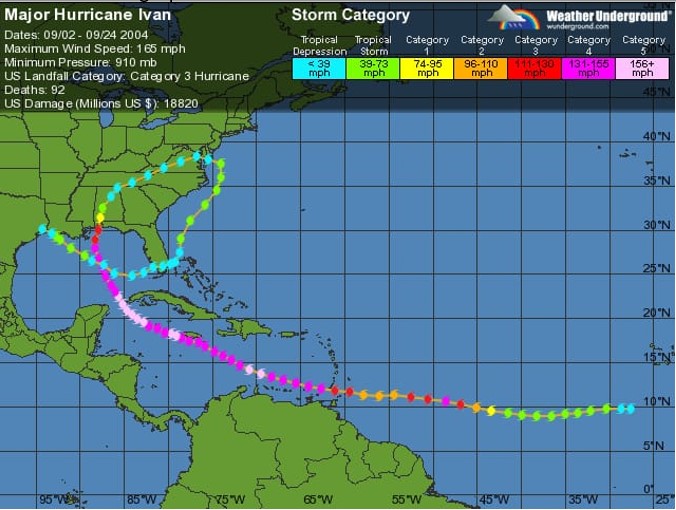 Trayectoria e intensidad del
huracán Iván 2004