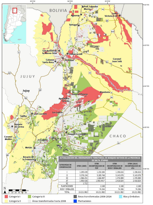 Propuesta de actualizaci&oacute;n del OTBN 2014