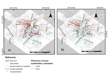 a) Distancias m&iacute;nimas en l&iacute;nea recta de la vivienda del encuestado a los arroyos superficiales m&aacute;s cercanos; b) distancia m&iacute;nima en l&iacute;nea recta de la vivienda de los encuestados a los arroyos, tanto superficiales como entubados m&aacute;s cercanos