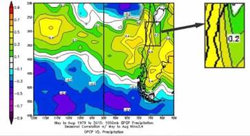 Isocorrelaciones entre el ratio de precipitaci&oacute;n (valuada por GPCP) en superficie y El Ni&ntilde;o 3+4 en el periodo mayo&ndash;agosto