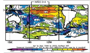 Isocorrelaciones entre las SST (abril &ndash; septiembre) con los caudales del r&iacute;o San Juan (octubre &ndash; marzo)