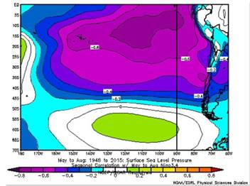 Isocorrelaciones entre la presi&oacute;n atmosf&eacute;rica a nivel del mar y El Ni&ntilde;o 3+4 en el periodo mayo &ndash; agosto
